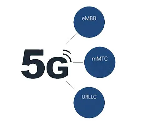 DRAN scenoje XWDM tampa integru į CRAN scena